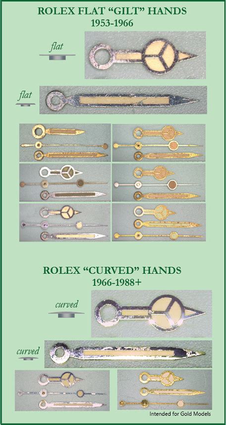 vintage rolex curved hands